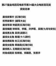 彭于晏爆料最新动态视频,揭秘幕后故事与心路历程 第2张 彭于晏爆料最新动态视频,揭秘幕后故事与心路历程 第2张